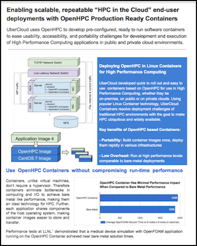 Open HPC